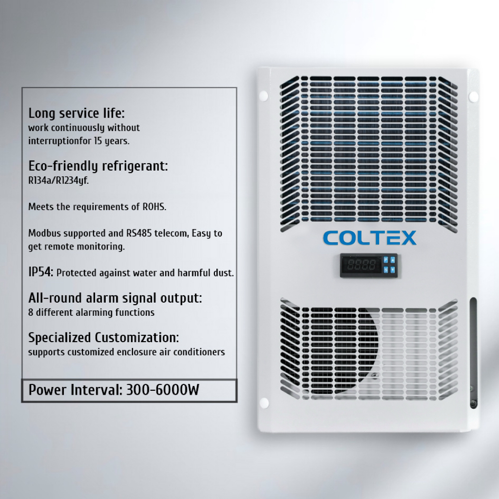 Industrial Enclosure Air conditioner